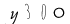 Type in this code before you submit 